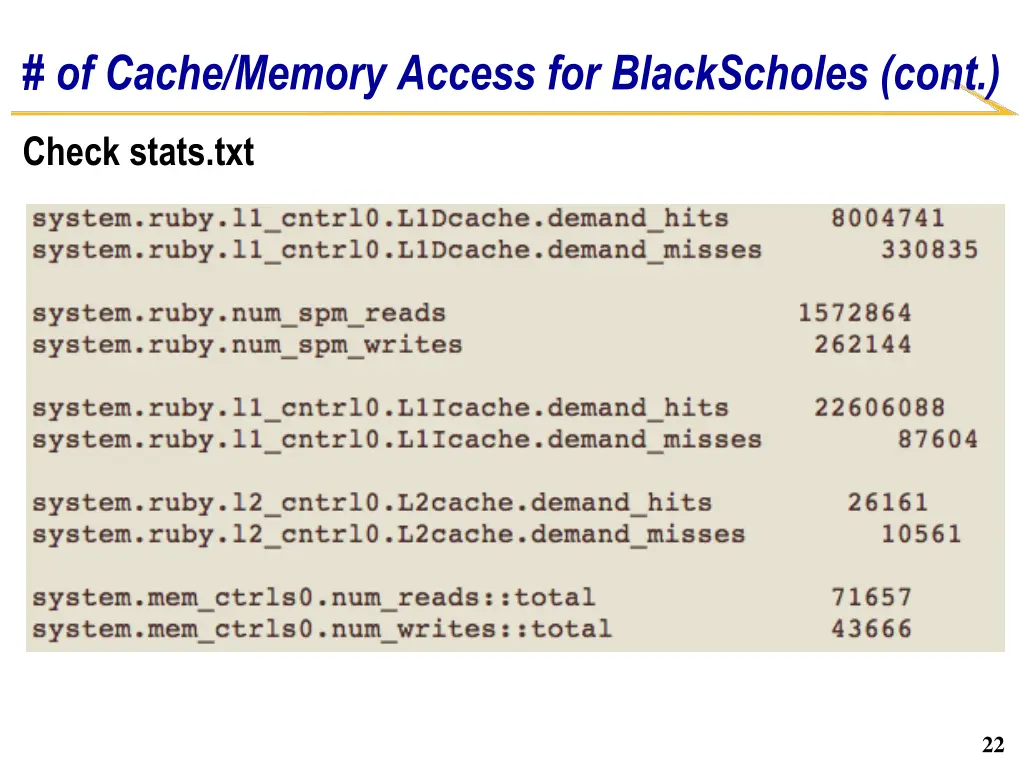 of cache memory access for blackscholes cont