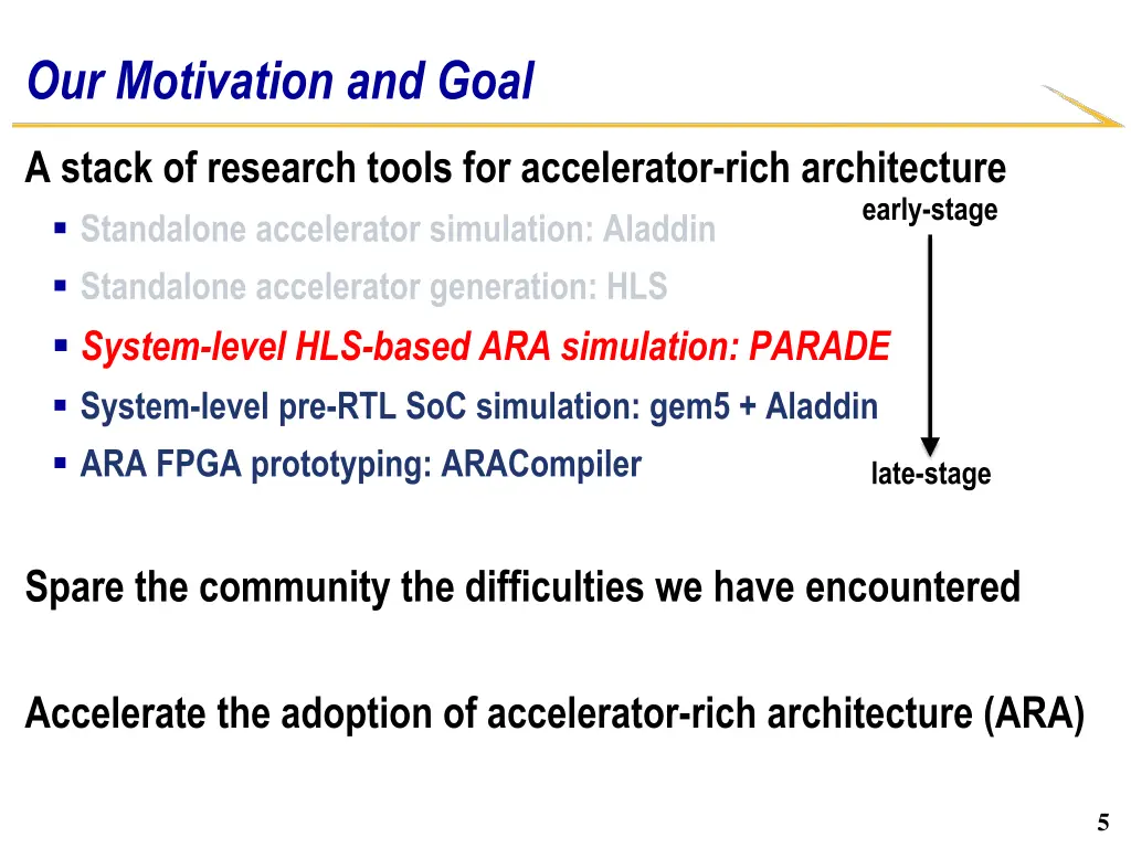 our motivation and goal