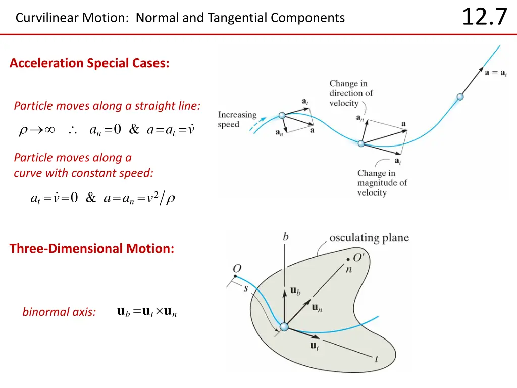 slide7