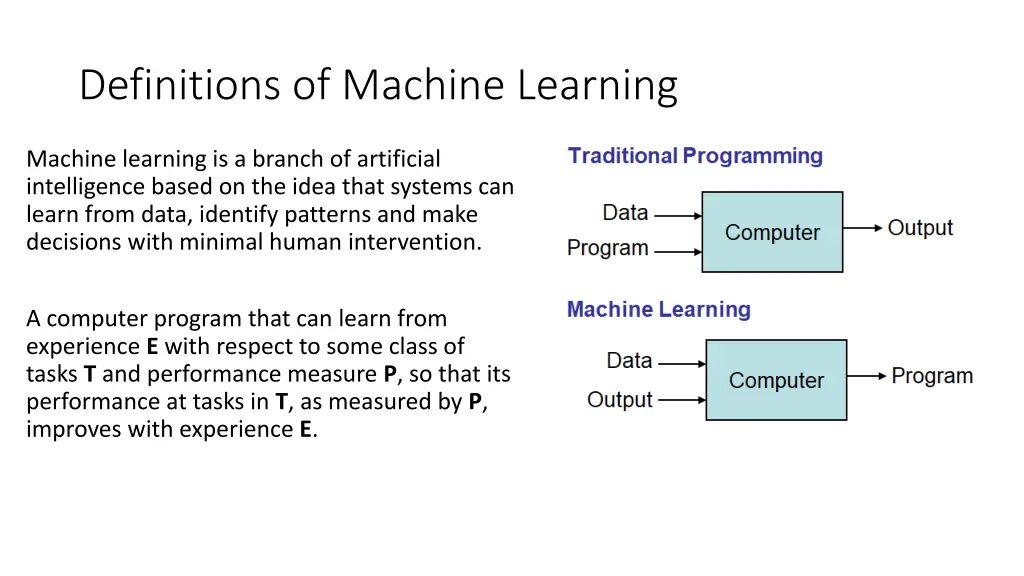 definitions of machine learning
