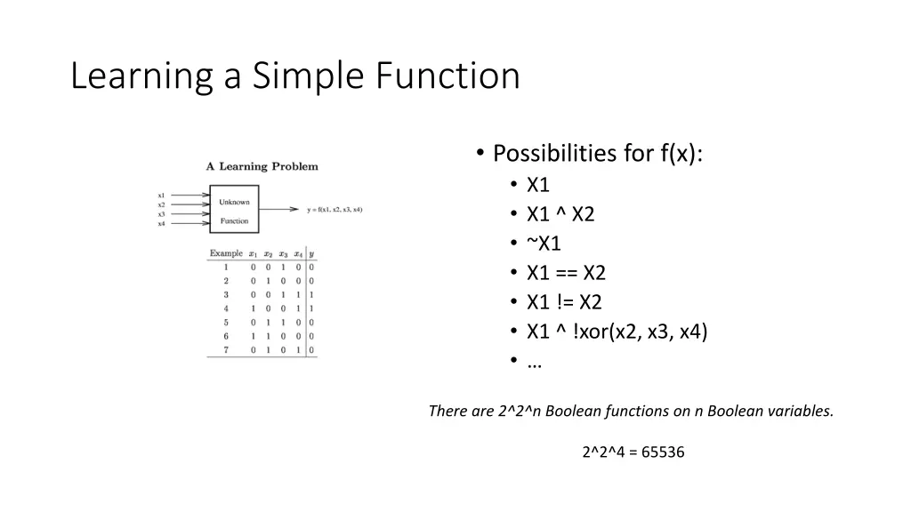 learning a simple function