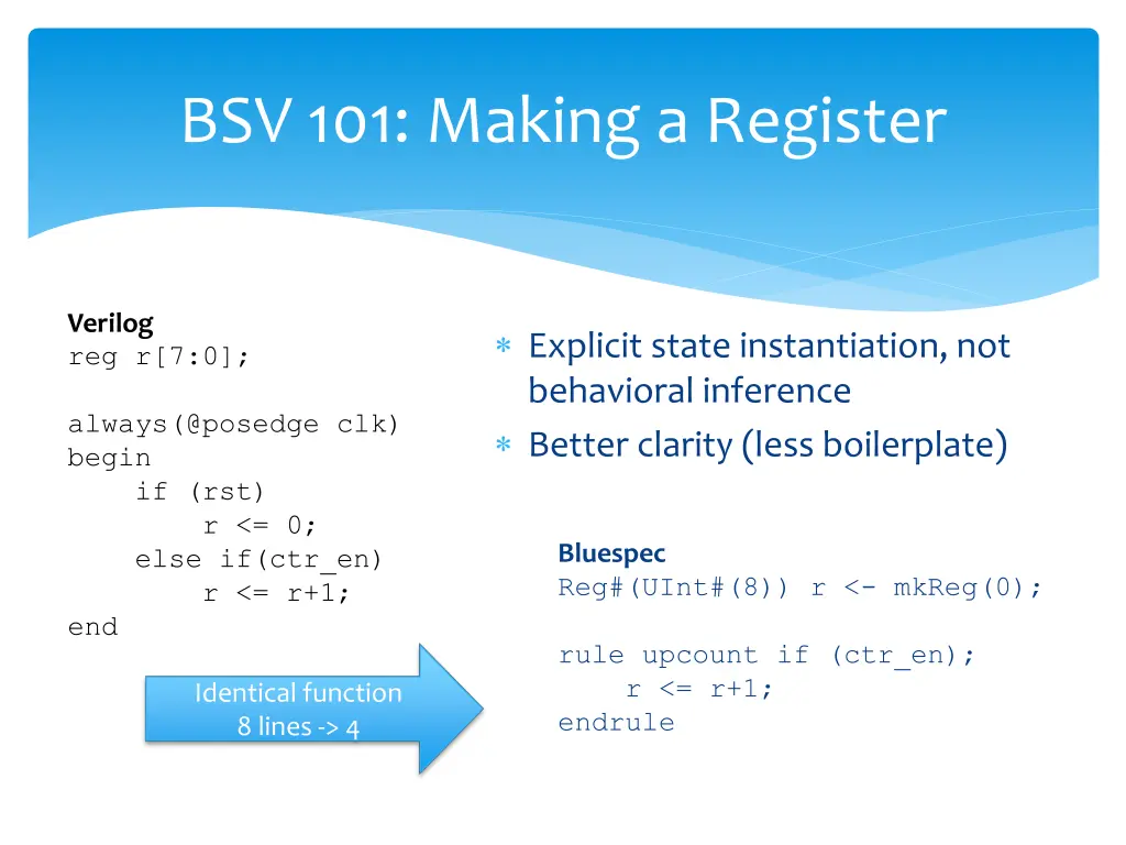 bsv 101 making a register