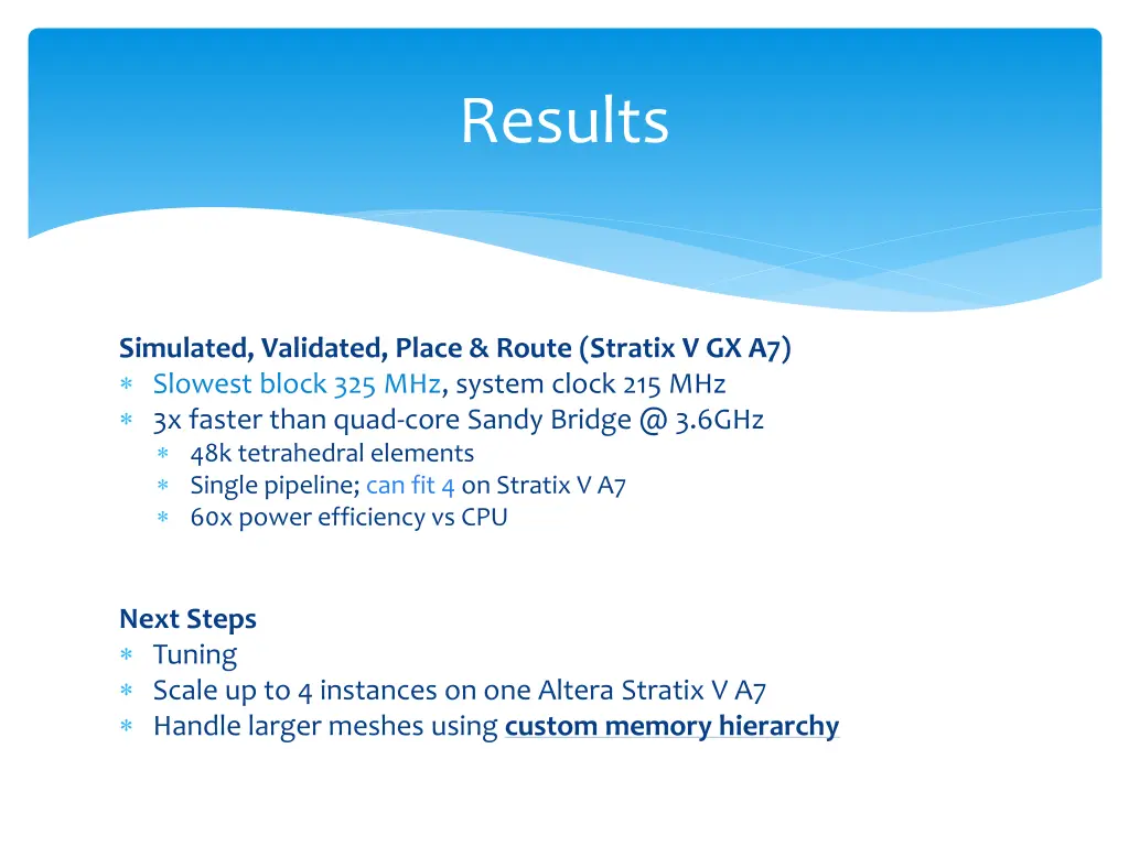 results