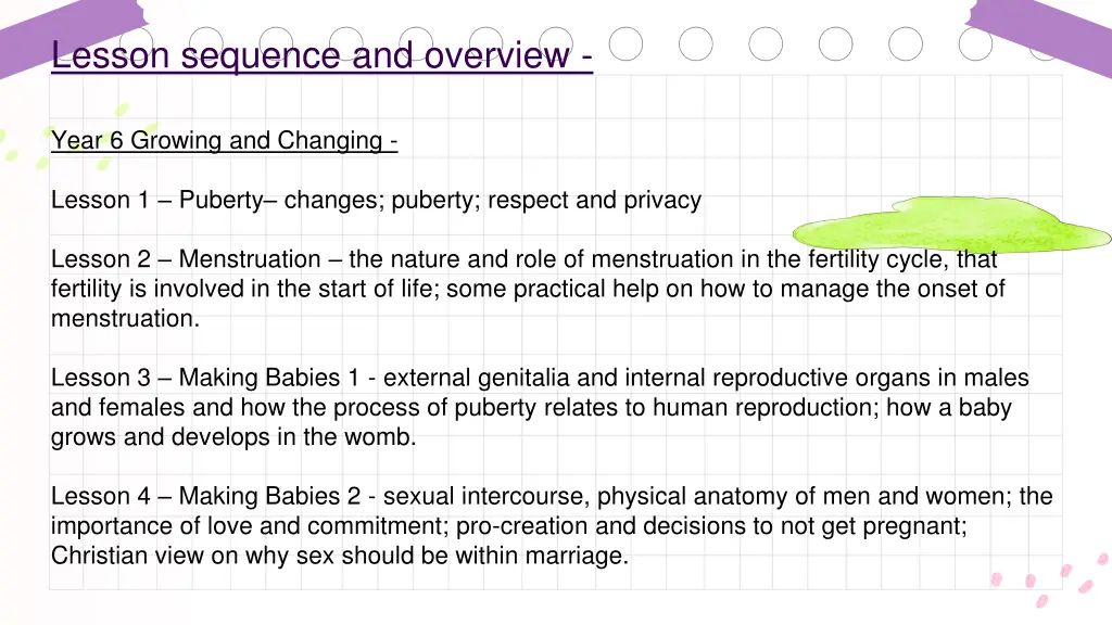 lesson sequence and overview