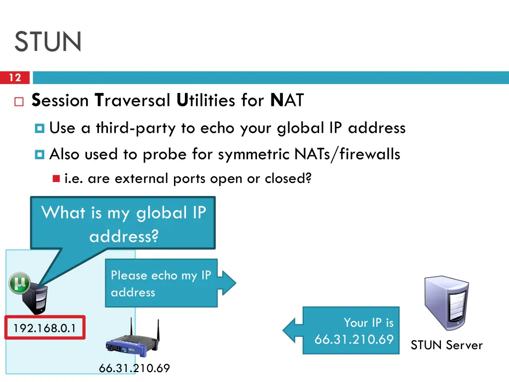 slide12