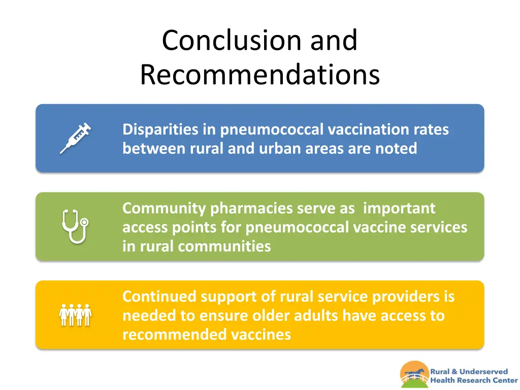 conclusion and recommendations