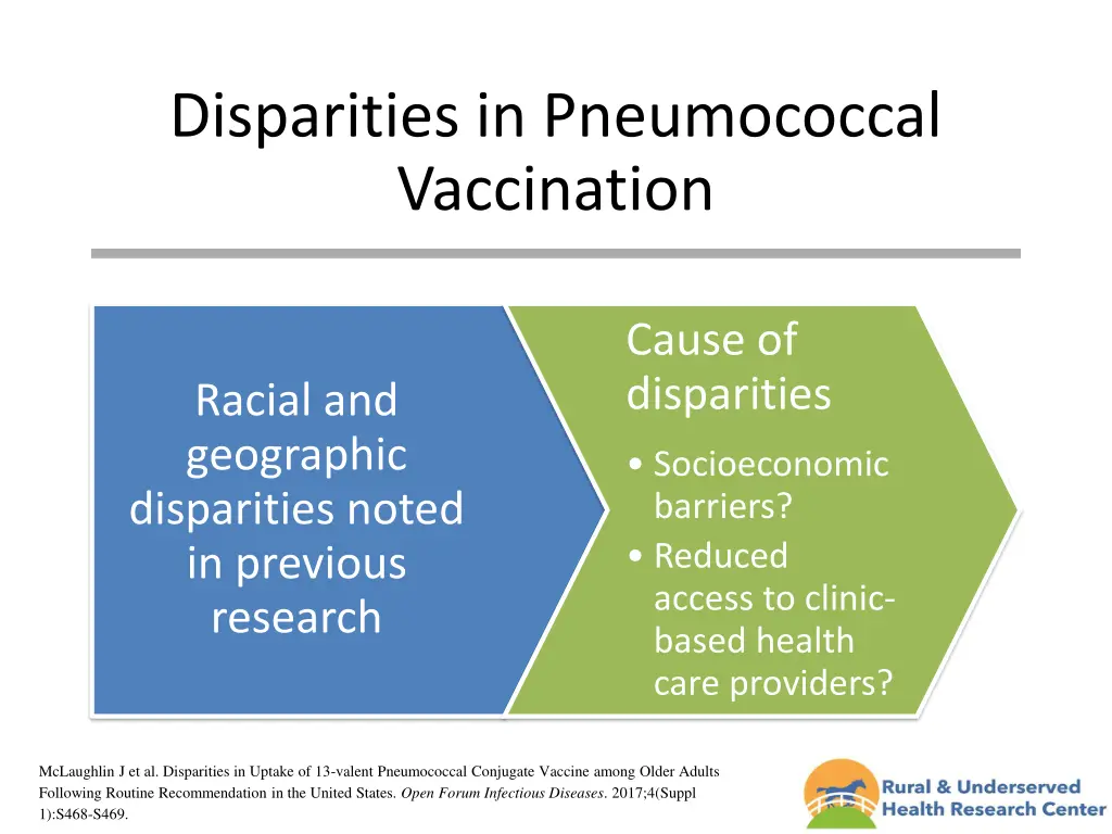disparities in pneumococcal vaccination