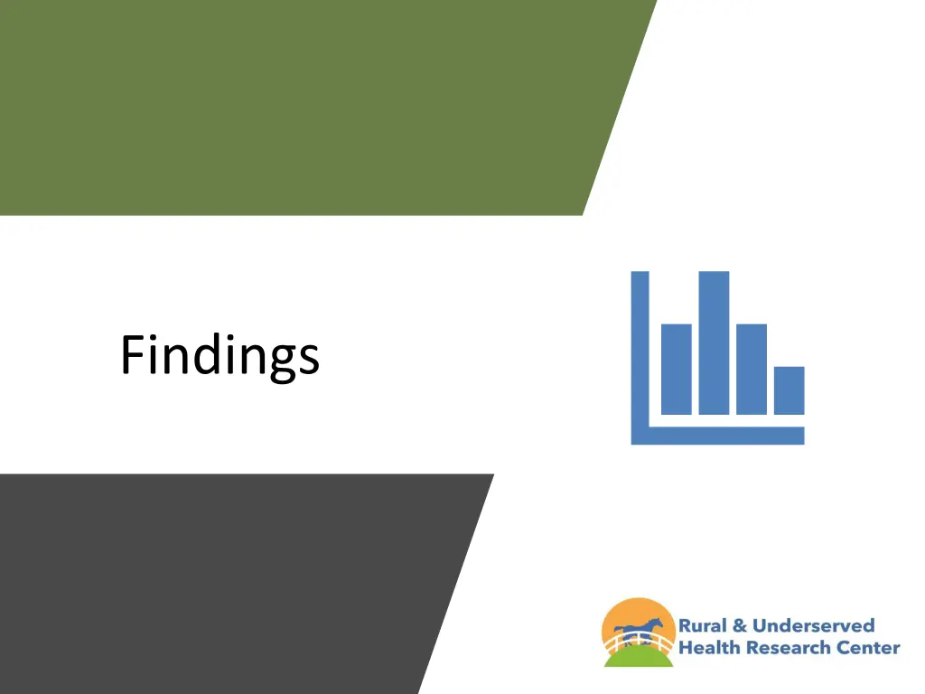 findings