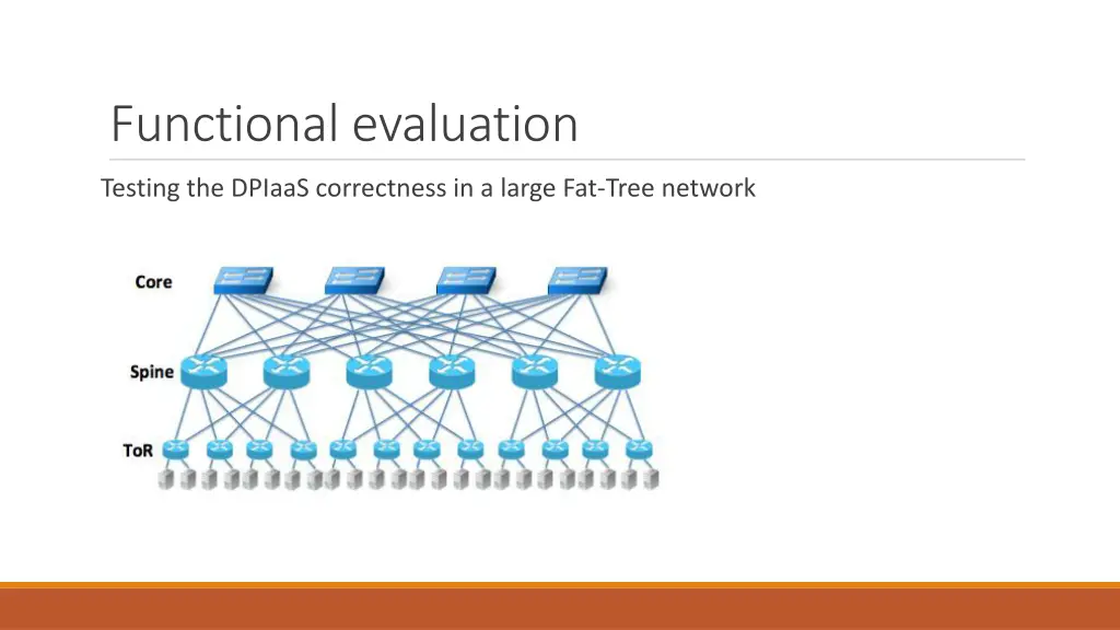 functional evaluation