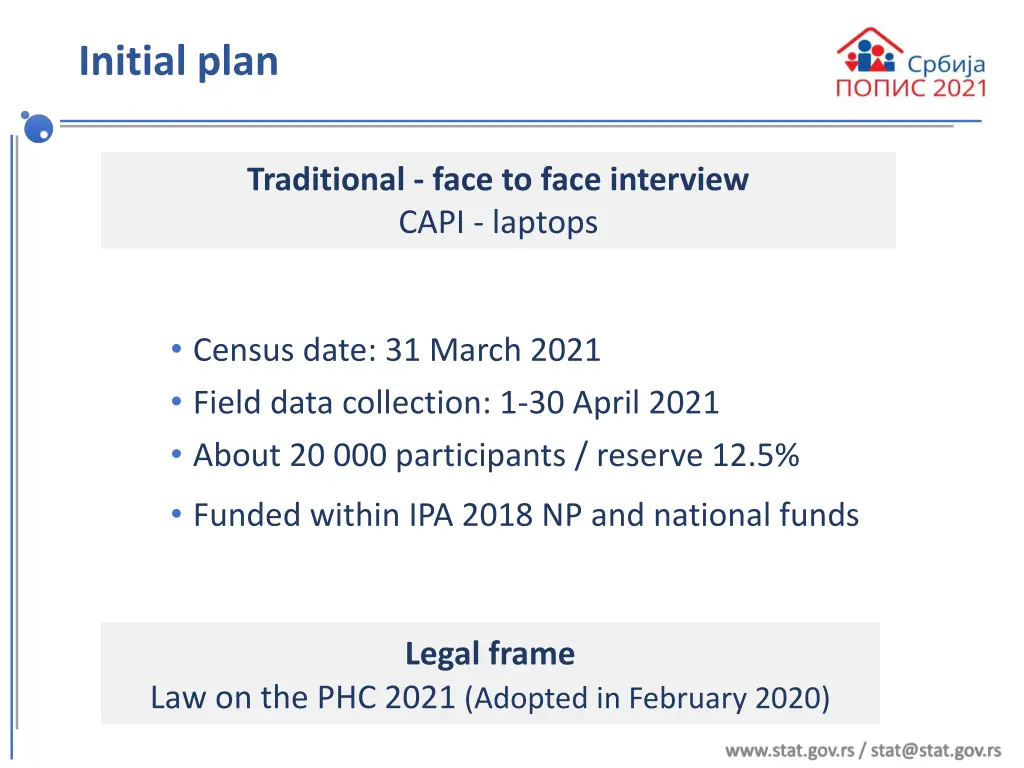 initial plan