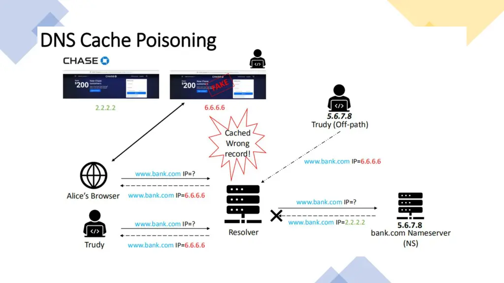 slide5