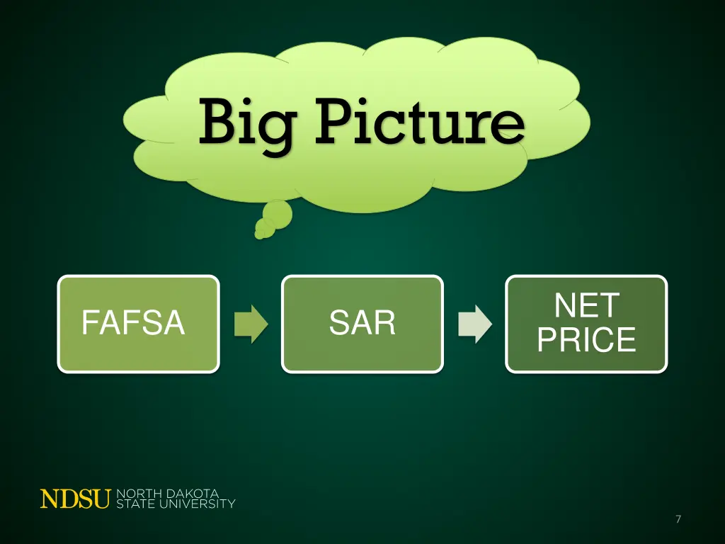big picture