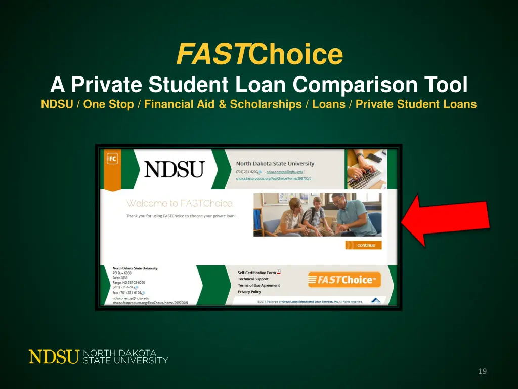 fast choice