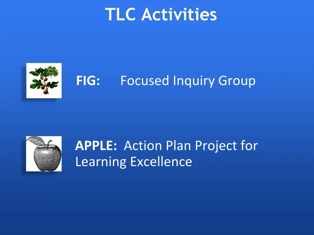 tlc activities