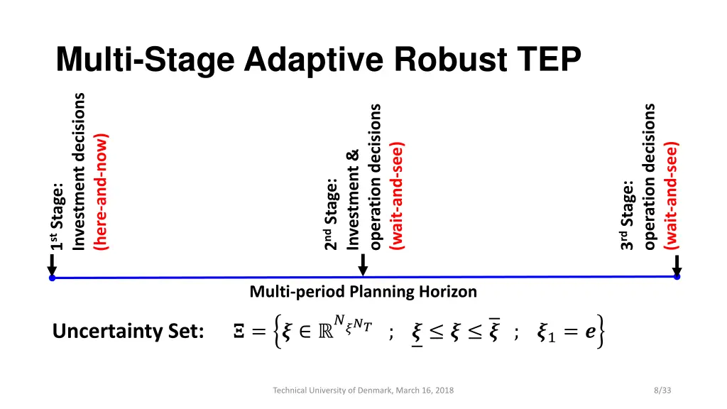 multi stage adaptive robust tep