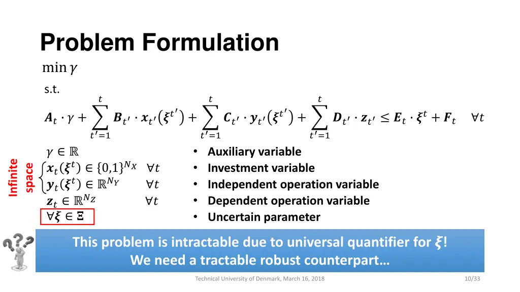 problem formulation min