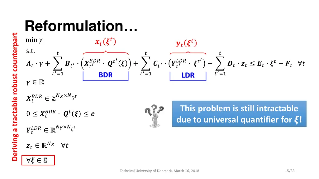 reformulation min