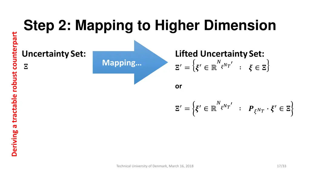 step 2 mapping to higher dimension 1