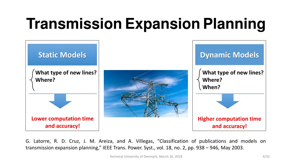 transmission expansion planning