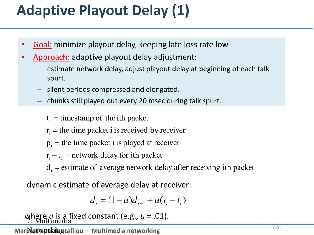 adaptive playout delay 1