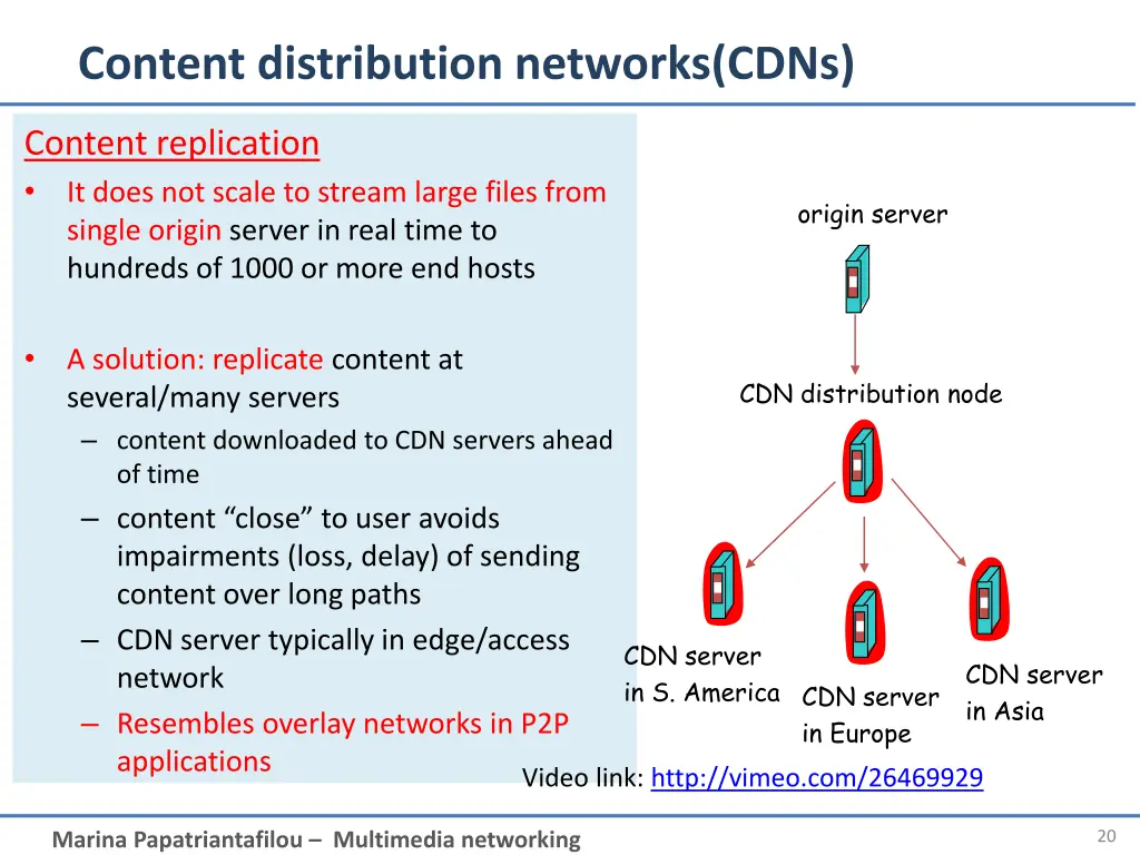 content distribution networks cdns