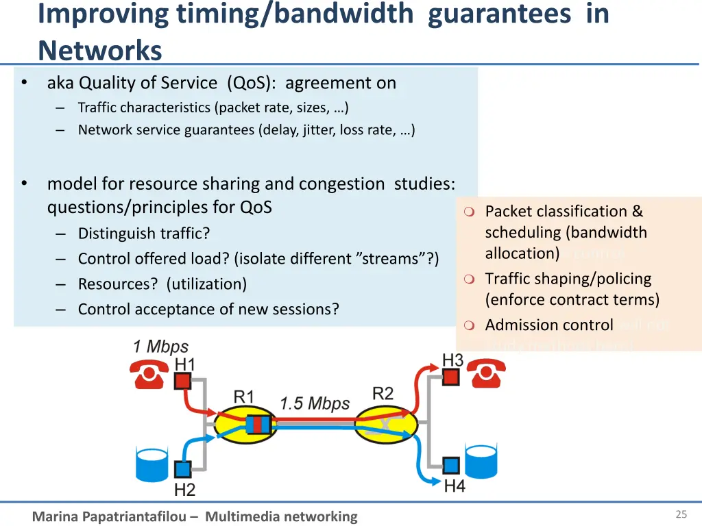 improving timing bandwidth guarantees in networks