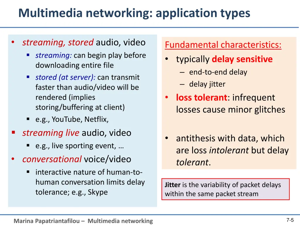 multimedia networking application types