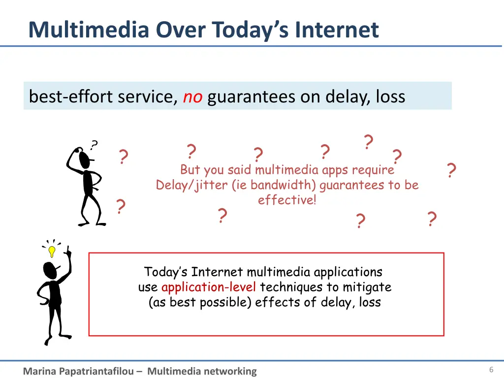 multimedia over today s internet