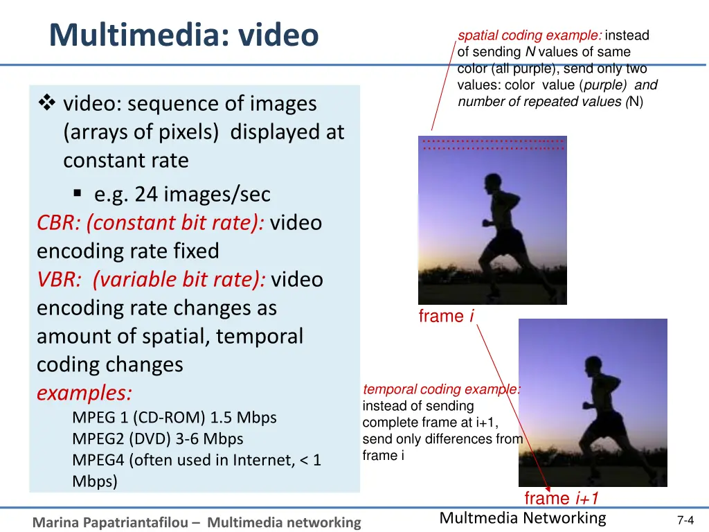 multimedia video