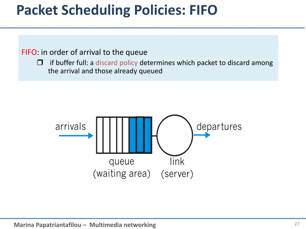packet scheduling policies fifo
