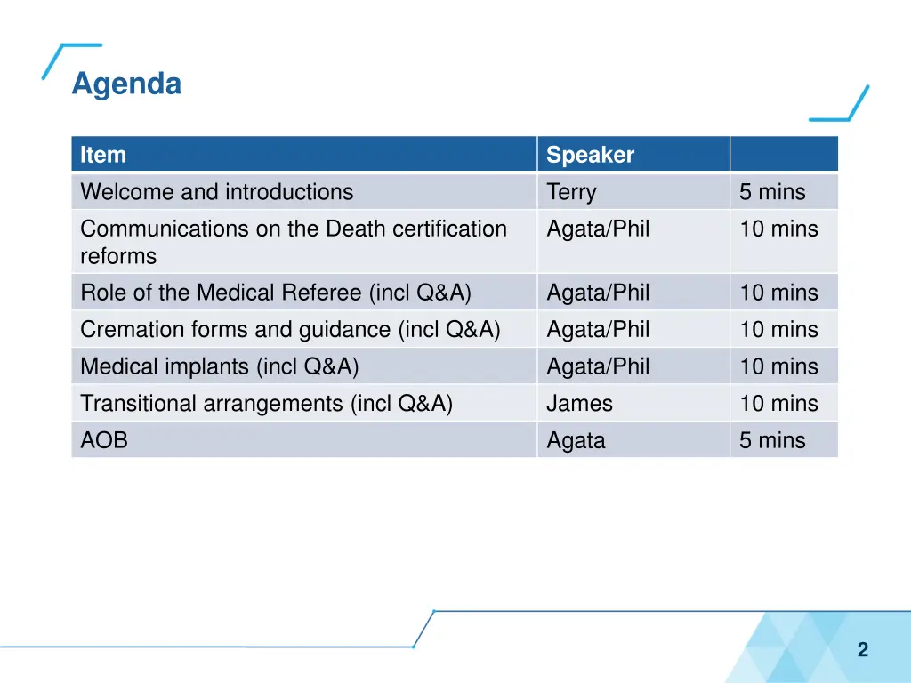 agenda