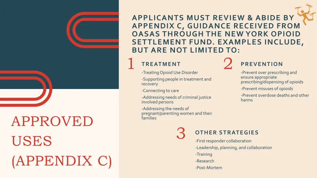applicants must review abide by appendix