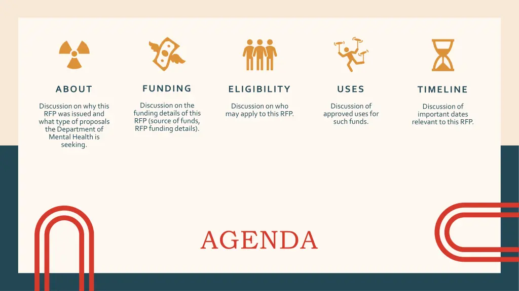 funding