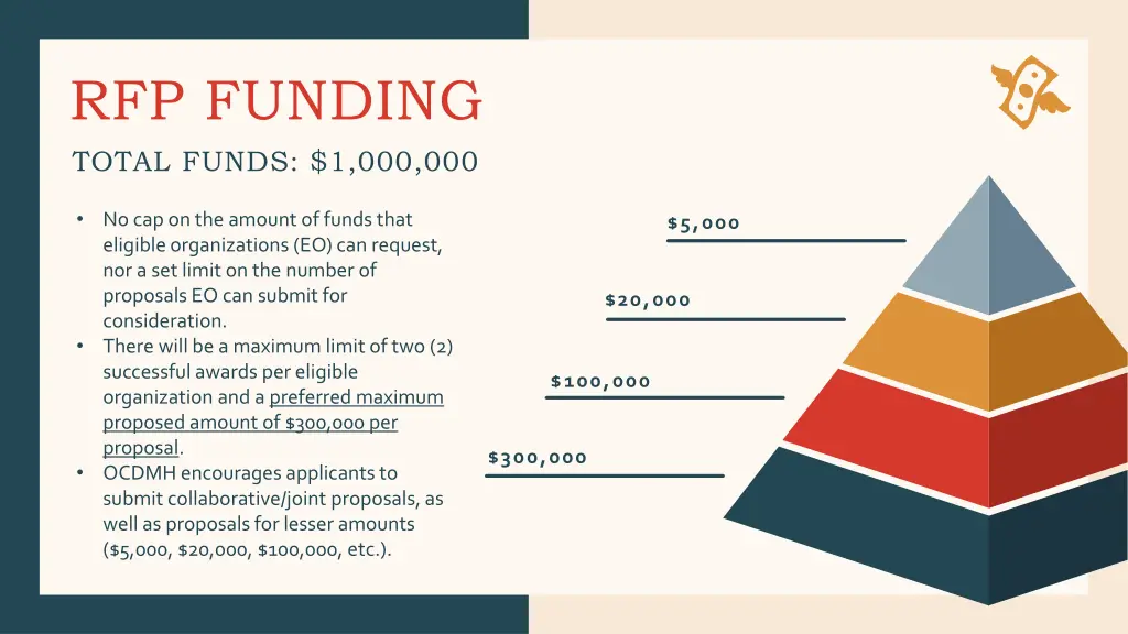 rfp funding total funds 1 000 000