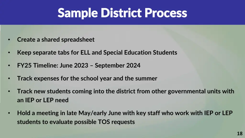 sample district process sample district process