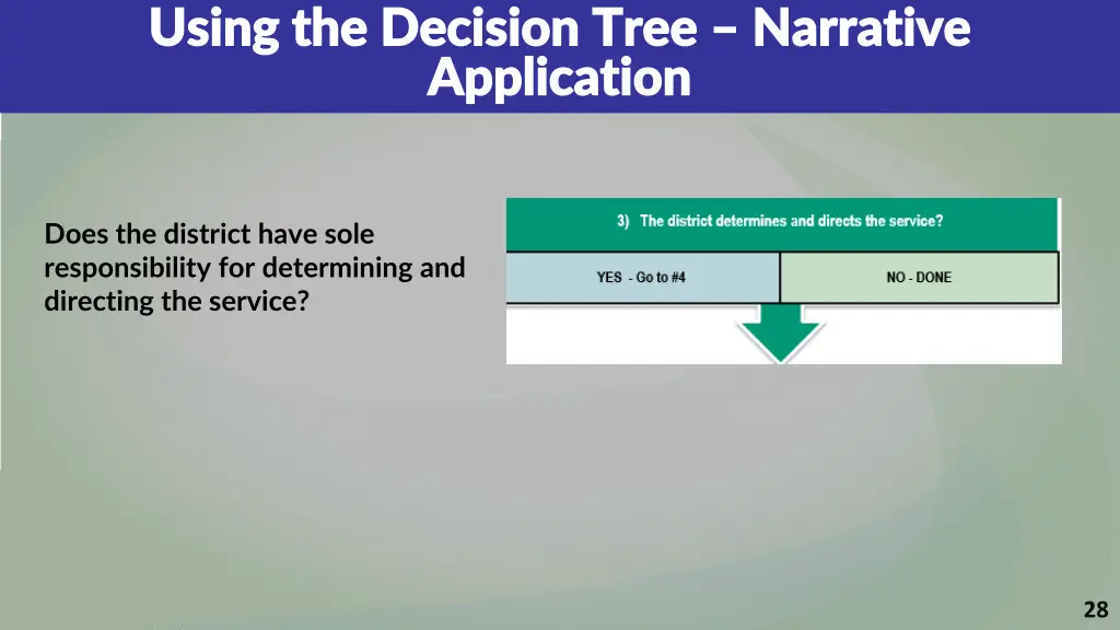 using the decision tree using the decision tree 6