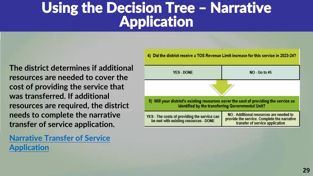 using the decision tree using the decision tree 7