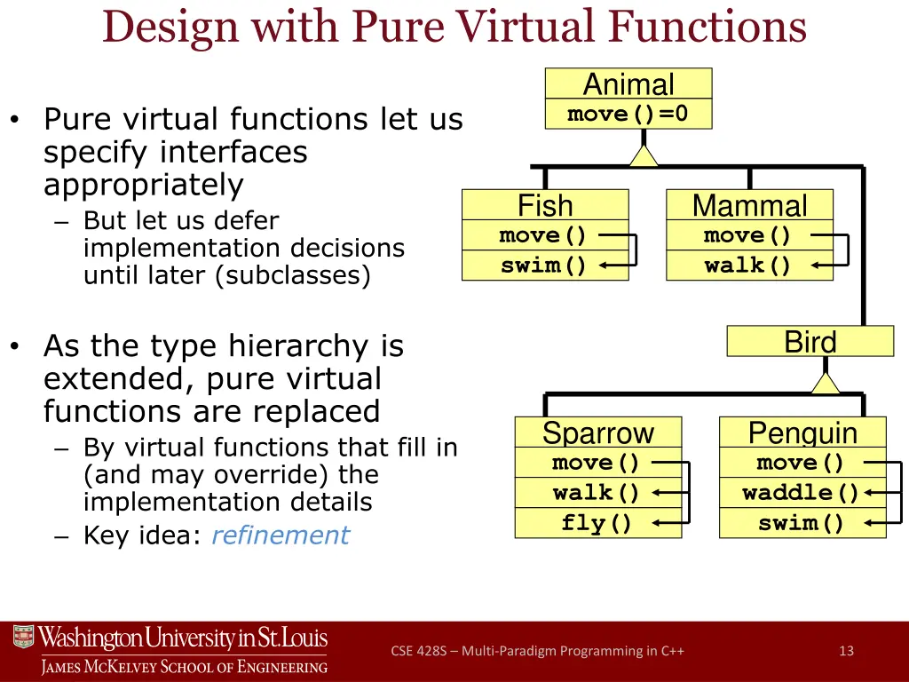 design with pure virtual functions