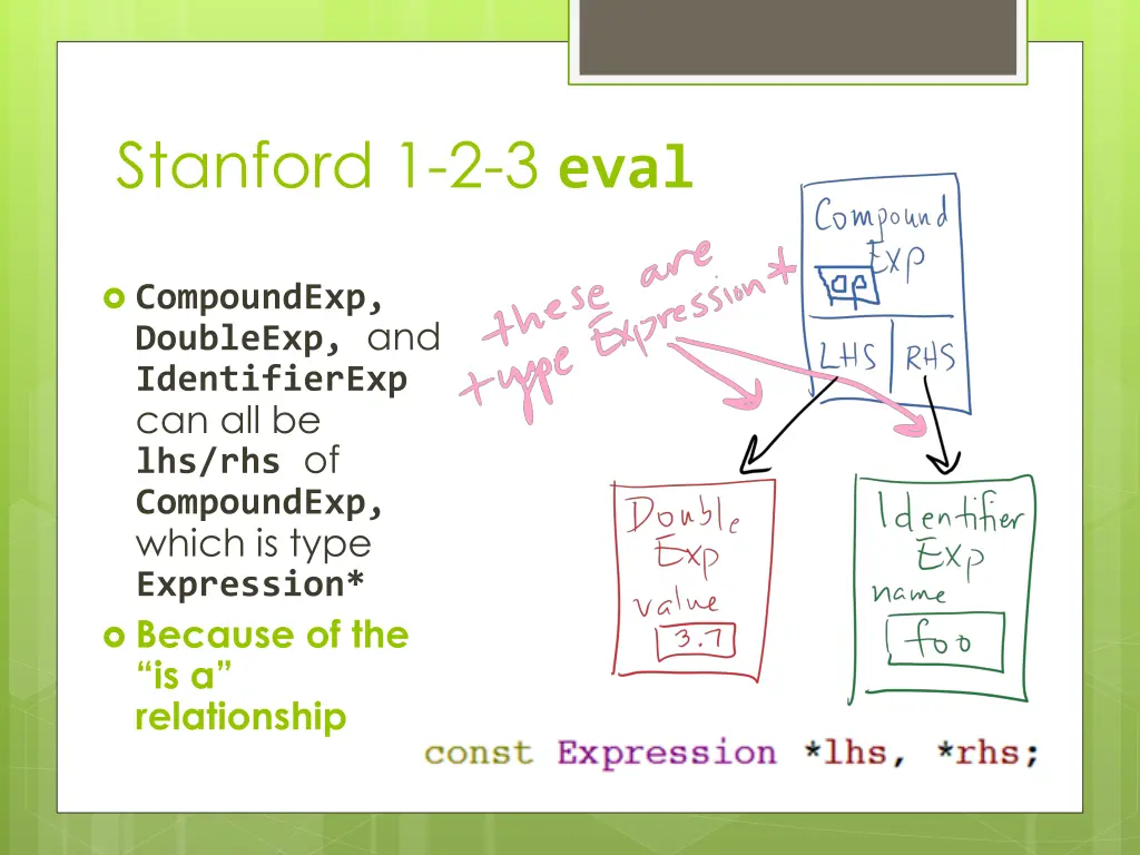 stanford 1 2 3 eval