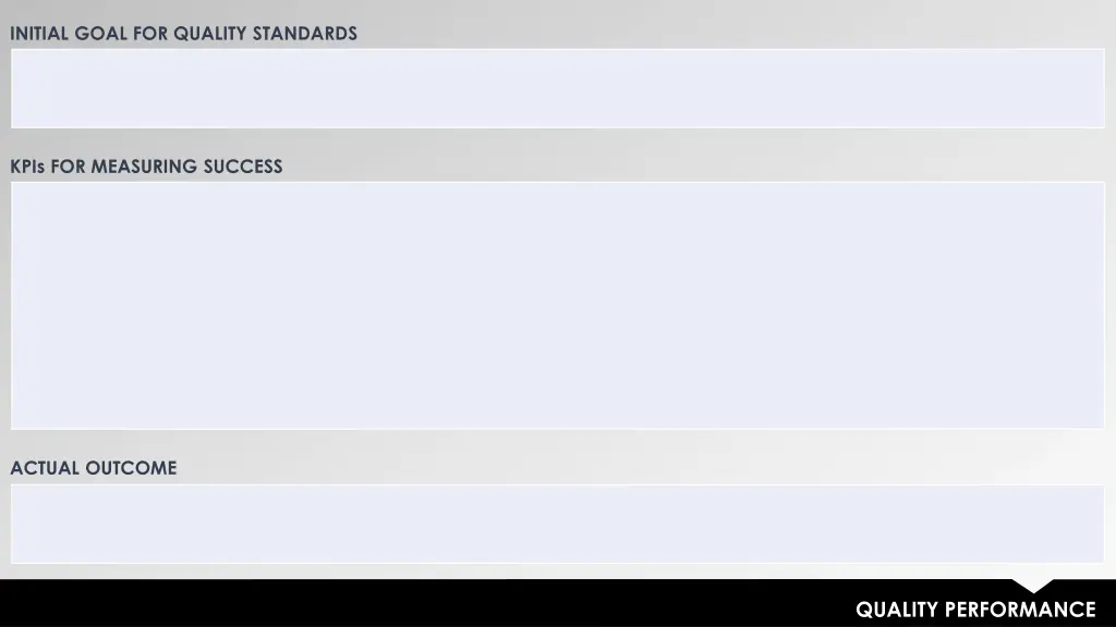 initial goal for quality standards