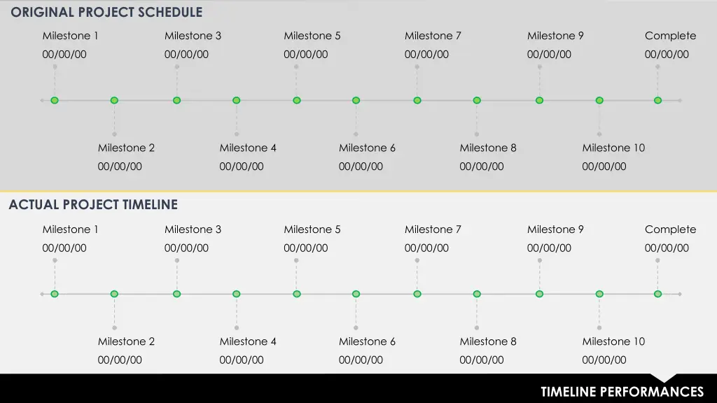 original project schedule