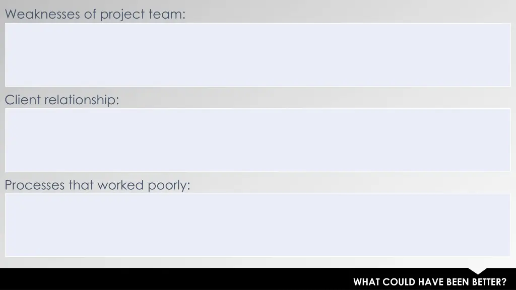 weaknesses of project team
