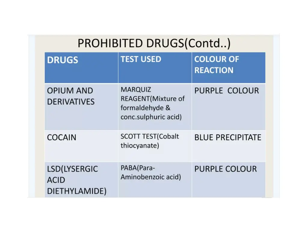 slide4