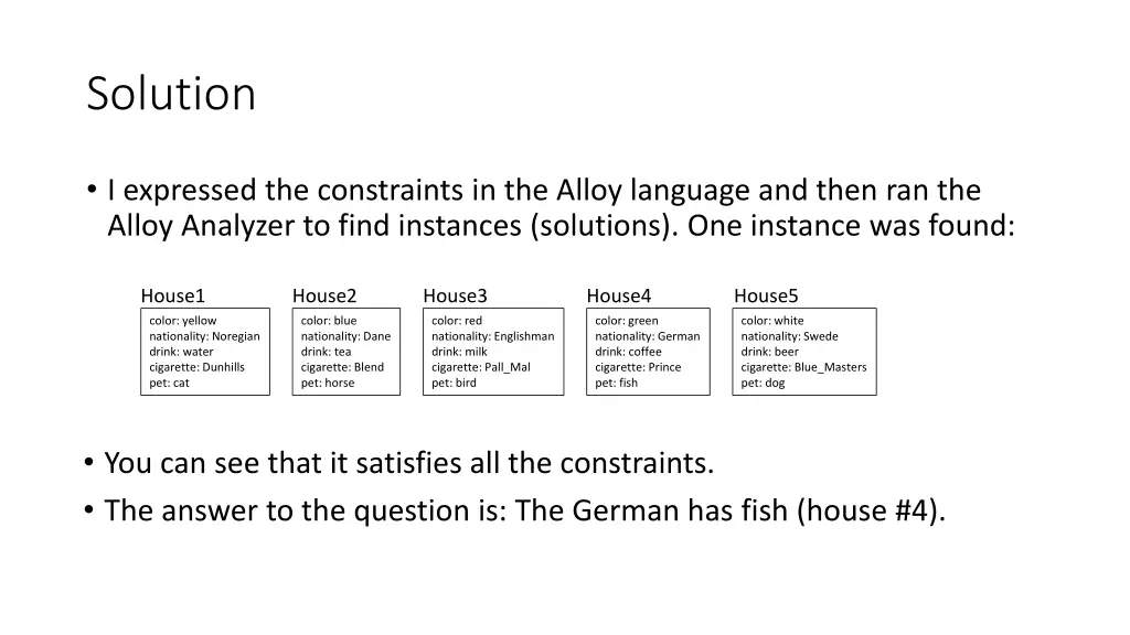 solution