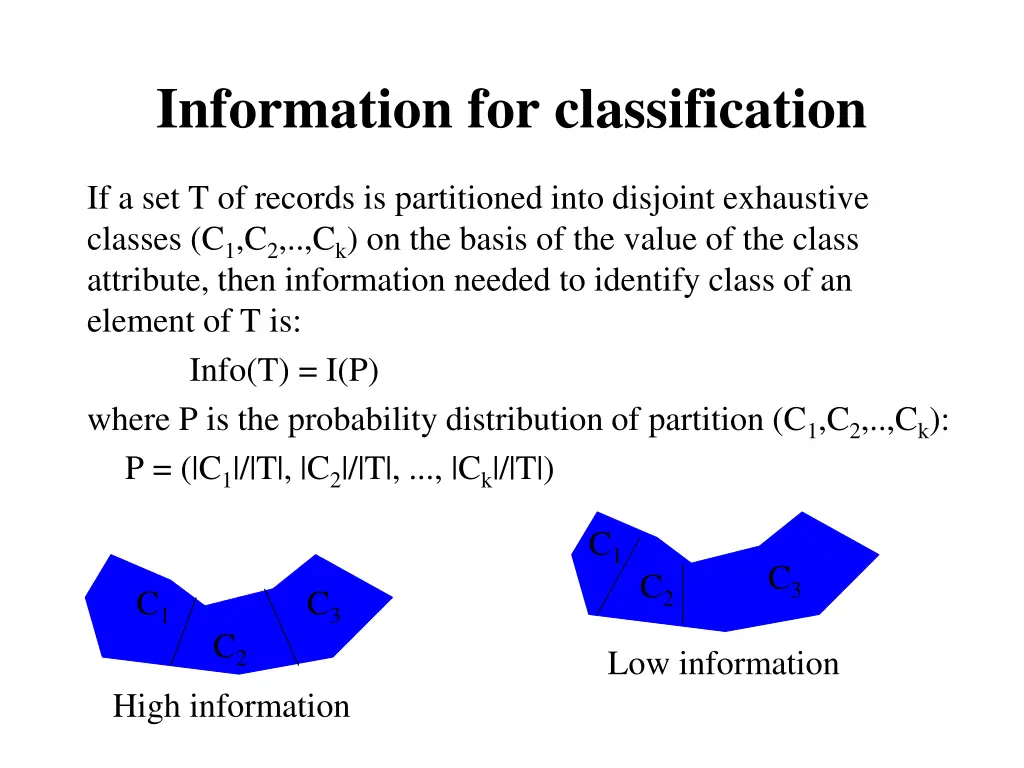 information for classification
