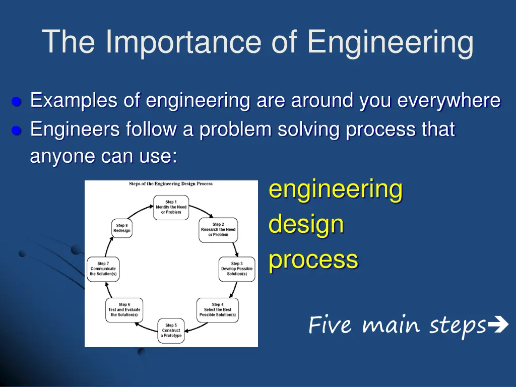 the importance of engineering