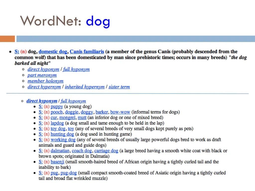 wordnet dog 1