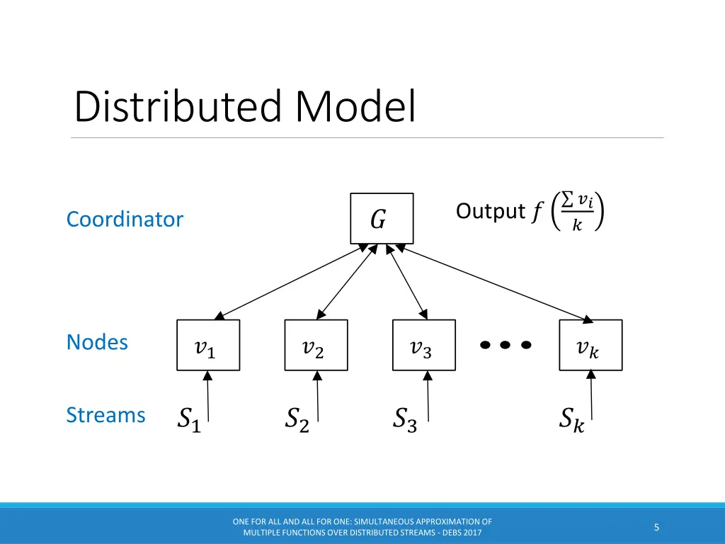 distributed model