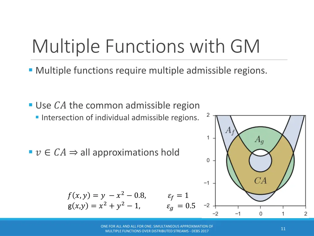 multiple functions with gm