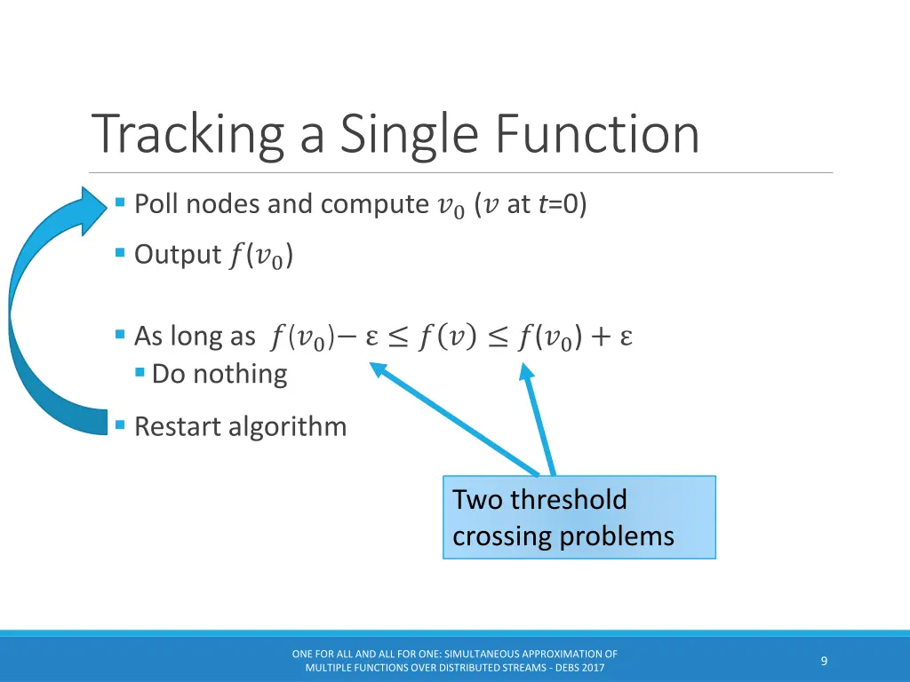 tracking a single function